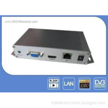 TS Streaming To VGA HDMI Signal Output HD Video Encoder Sup